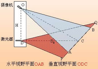 xiguangyuan