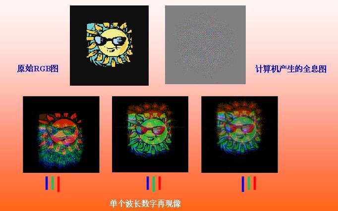 csqx